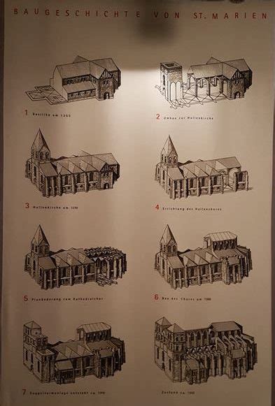 Die Marienkirche Lübeck Entstand Zwischen Den Jahren 1277 Bis 1351