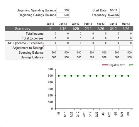 Function Budget Templates Free Printable Doc Xlsx Pdf Formats