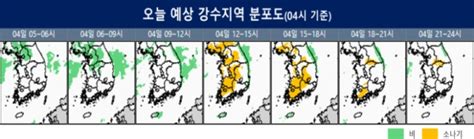 오늘 날씨 중부 기압골 영향 가끔 비서쪽지역 낮 체감온도 33도 ‘무더위 Kns뉴스통신