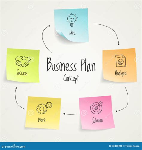 Visualizaci N Infographic Del Plan Empresarial Del Vector Stock De