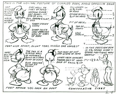 Inner Workings Of Donald Duck Disney Concept Art Disney Artwork