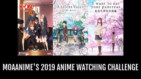 Moaanime S Anime Watching Challenge Anime Planet