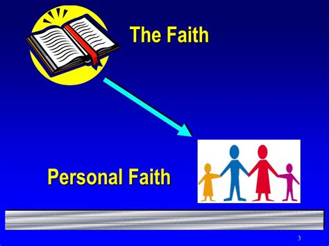 Ppt The Faith And Personal Faith 1 Powerpoint Presentation Free