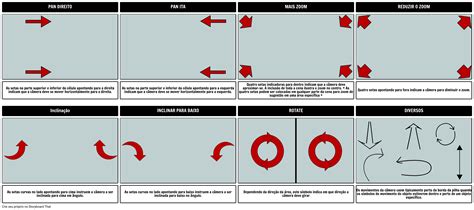 Setas da Câmera Storyboard por pt examples