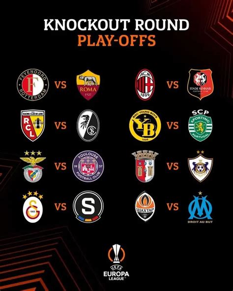 Europa League 20232024 Knockout Rounds Draw Results