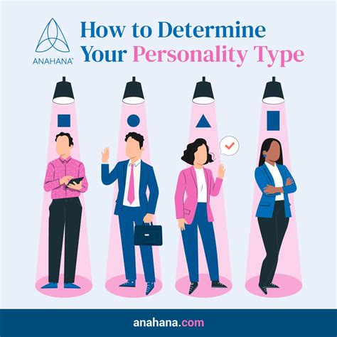 4 Tipos De Personalidad ¿cuál Es Usted