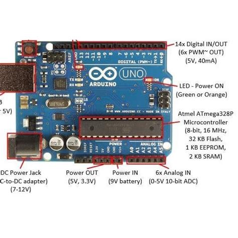 Jual Arduino Uno R3 With Data Cable Dip Ic Atmega328 Atmega 16u2 Serial