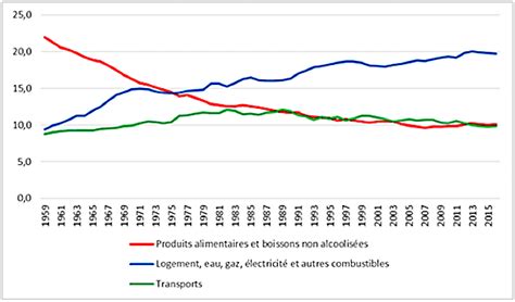 Agriculteur le pire métier du monde WikiAgri Actualité agricole