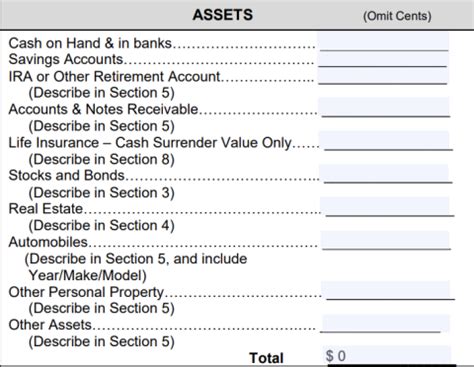 Sba Form Personal Financial Statement Nerdwallet