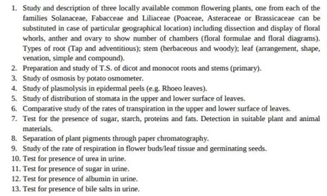 NCERT Syllabus for Class 11 Biology 2024-25 - Download PDF here