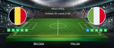 Belgija Vs Italija Najava I Tipovi Za Kla Enje