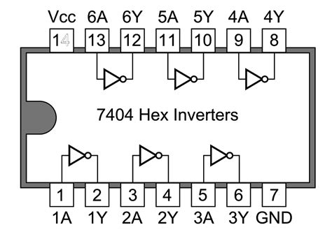 Full Subtractor