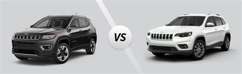 Find the Right Jeep | Compass vs Cherokee