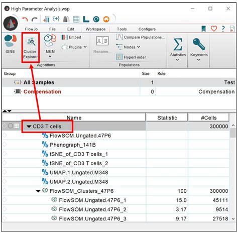 Cluster Explorer Flowjo Documentation Flowjo Documentation
