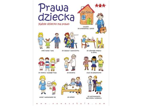 Prawa Dziecka Plakat Wiedza Fundacja Rodzice Przysz O Ci