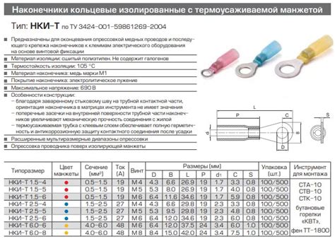 Виды кабельных наконечников: Виды кабельных наконечников — Концессии и ...