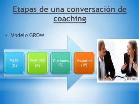 Coaching Ppt Gary Villar