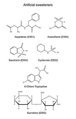 Swerve Sweetener: Safe Sugar Substitute or a Dangerous Replacement?