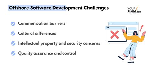 What Is Offshore Software Development In Depth Guide 2024