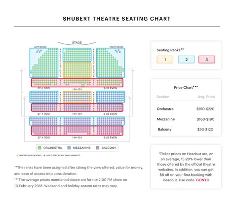 Shubert Theatre Seating Chart | Best Seats, Pro Tips, And More!