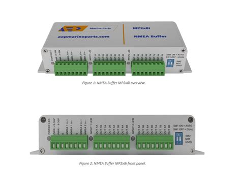 Nmea Buffer Collection Store Gbu Hamovniki Ru