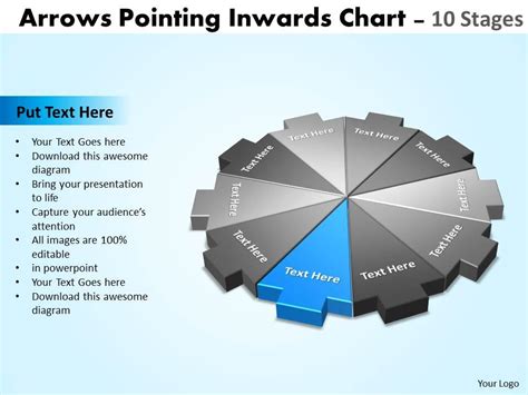 Arrows Pointing Inwards Chart Stages Powerpoint Templates