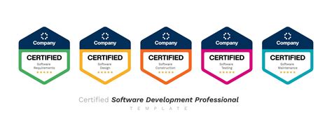 Certified Software Development Professional Vector Design Template