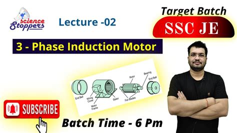 Three Phase Induction Motor Ac Machine Induction Machine Lec 02