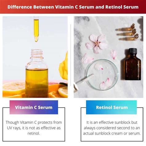 Vitamin C Serum Vs Retinol Serum Difference And Comparison