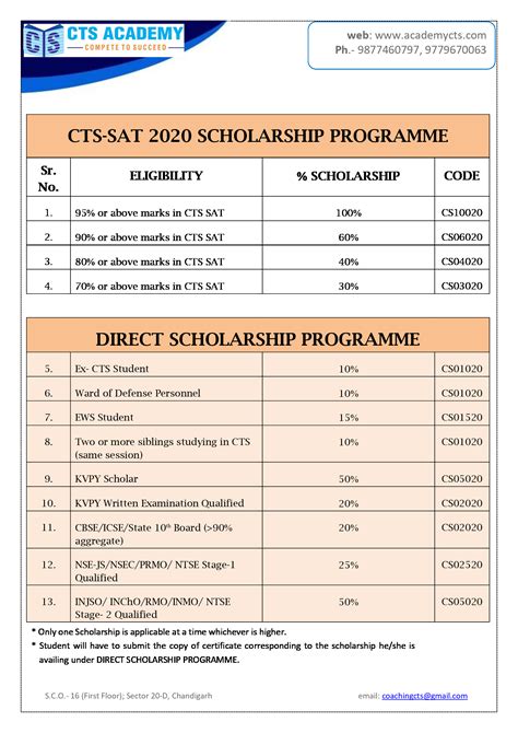 Scholarships - CTS Academy