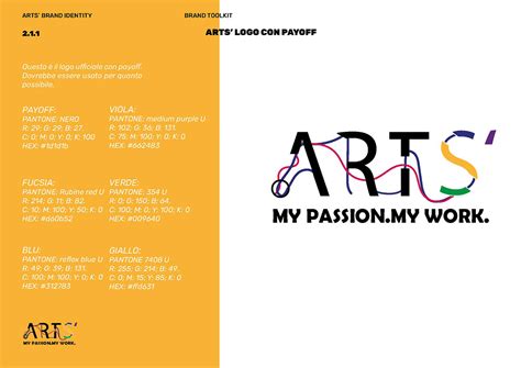 Arts My Passion My Work Behance