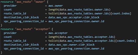 VPC Peering Using Terraform Across Separate AWS Accounts My Devops