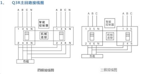 双电源自动切换开关型号的介绍与原理