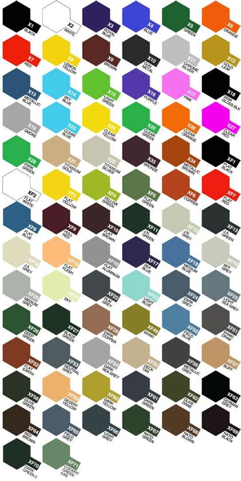 colour charts paint palette | Carta de colores, Carta de colores ...