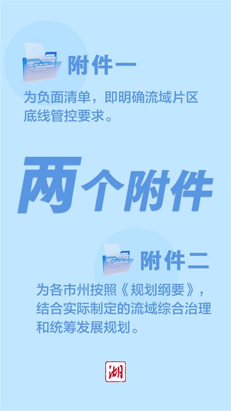 8张图带你读懂《湖北省流域综合治理和统筹发展规划纲要》 荆楚网 湖北日报网