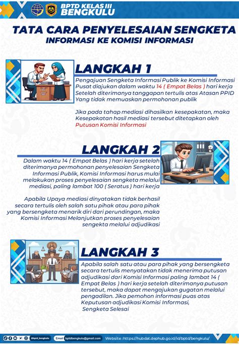 Prosedur Permohonan BPTD Kelas III Bengkulu Direktorat Jenderal