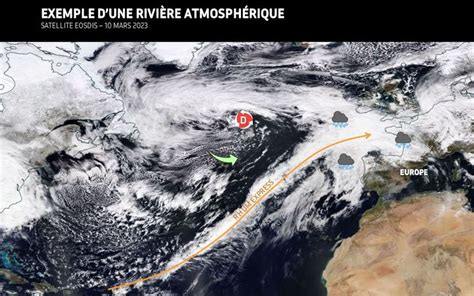 Meteo Formation Qu Est Ce Qu Une Rivi Re Atmosph Rique En M T O