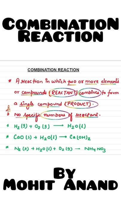 Combination Reaction Class 10 Cbse Youtube