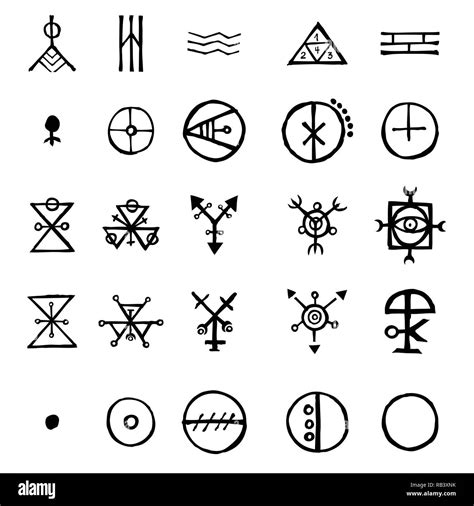 Alchemy Symbols Elements