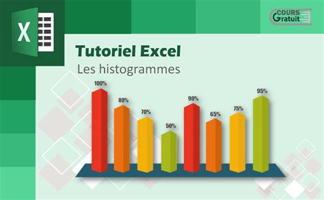 excel histogramme empilé pourcentage PDF Cours Exercices Examens