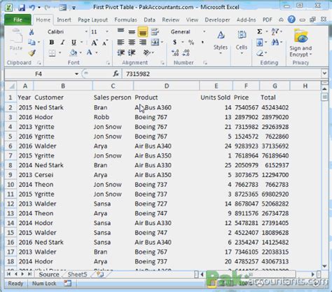 Excel Pivot Table Tutorial For Absolute Beginners Creating Your First