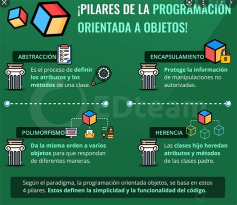 Paradigma Orientado A Objetos Platzi