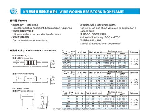 W Wirewound Resistors Are Used In Power Supply Audio Buy Fixed Wire