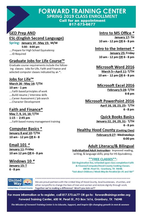 Current Class Schedule | Forward Training Center