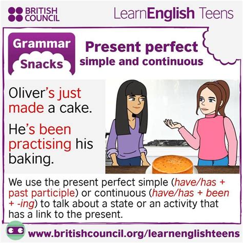 Grammar Snacks Present perfect simple and continuous Inglês