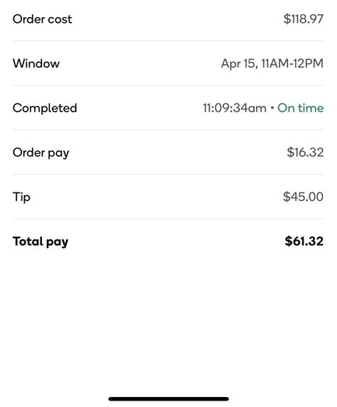 My first day as a shipt shopper... This customer was generous to tip me