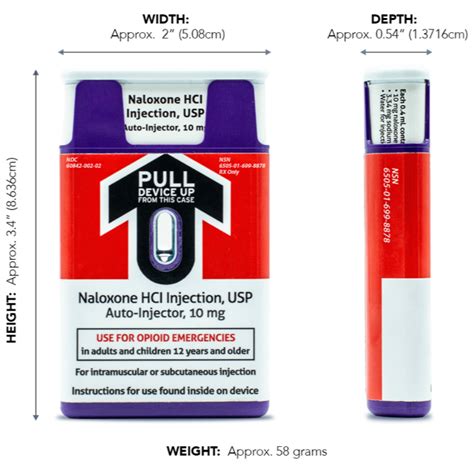 Specifications - Naloxone Auto-Injector 10 mg