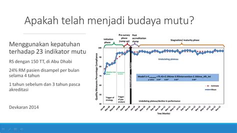 Overview Standar Akreditasi Puskesmas Maret Pptx