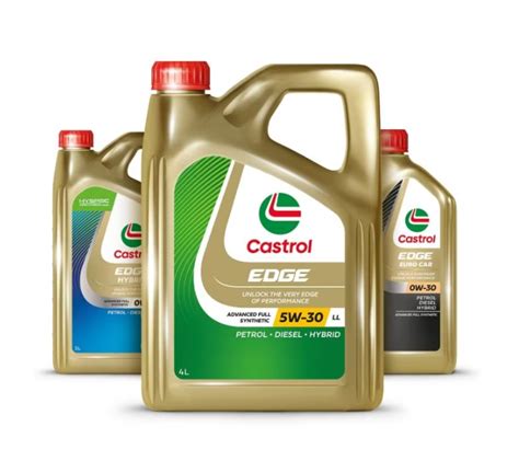 НОВАЯ упаковка масла Castrol из Турции
