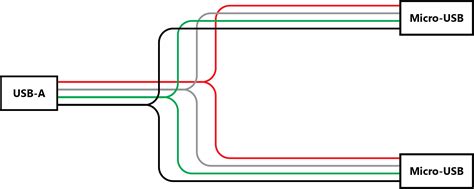 Usb Mini B Wiring Diagram Collection